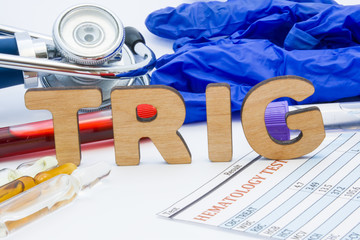 Triglyceride test